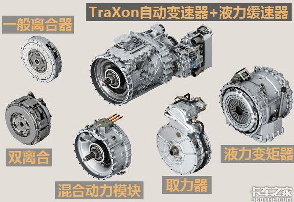 采埃孚的TraXon自動變速箱可以與五種模塊相結合 采埃孚的TraXon自動變速箱可以與五種模塊相結合