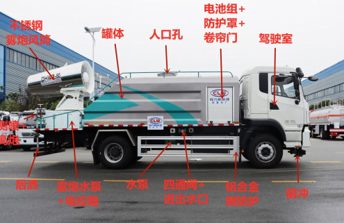 純電動(dòng)多功能抑塵車結(jié)構(gòu)圖 純電動(dòng)多功能抑塵車結(jié)構(gòu)圖