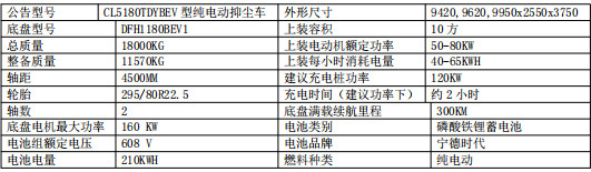 東風(fēng)天錦純電動(dòng)10方多功能抑塵車 東風(fēng)天錦純電動(dòng)10方多功能抑塵車