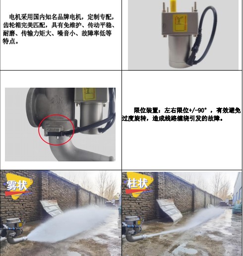 DD5020M/DD5020L늄ǰ_^Ҫ(ji)չʾ