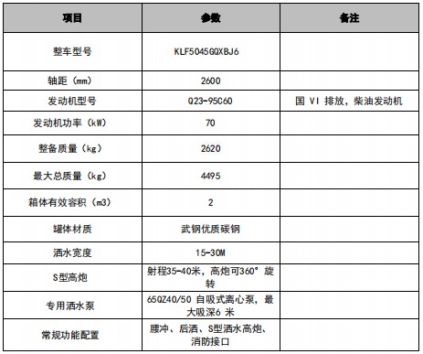 福田小卡2消防灑水車(chē)技術(shù)參數(shù) 福田小卡2消防灑水車(chē)技術(shù)參數(shù)