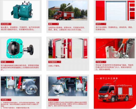福田小卡2消防灑水車(chē)細(xì)節(jié)展示 福田小卡2消防灑水車(chē)細(xì)節(jié)展示